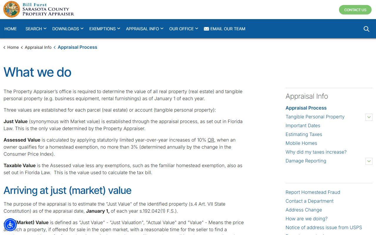 Sarasota County Property Appraiser Appraisal Process